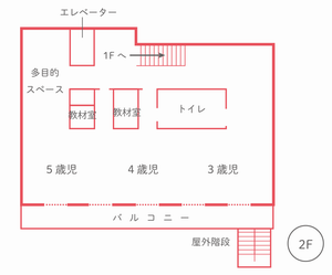 2階平面図